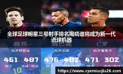 全球足球明星三号射手排名揭晓谁将成为新一代进球机器